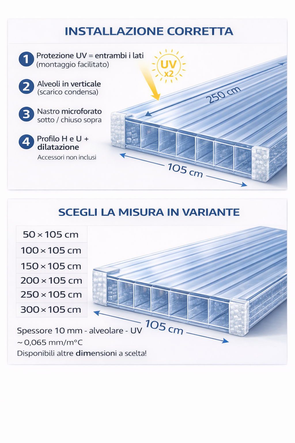 Policarbonato Alveolare 10mm - Macrolux 2 alveolare mm amazon infografica